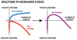 Net_emotions